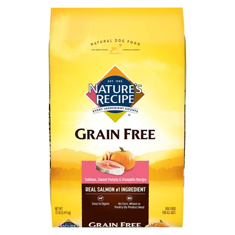 Is Royal Canin Grain Free? (The Complete Reviews for 2020) - Pet Spruce