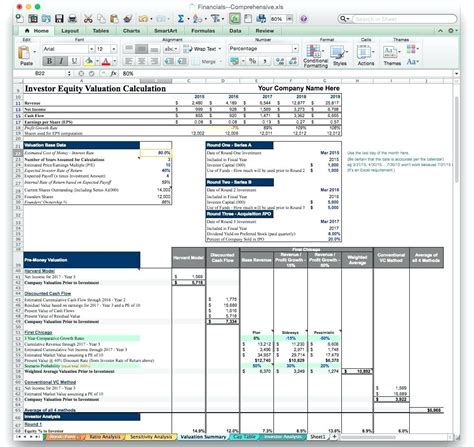 Tech Startup Budget Spreadsheet throughout Best Startup Business Plan ...