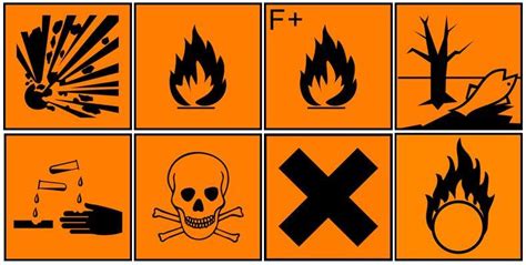 Chemical Hazard Symbols Harmful