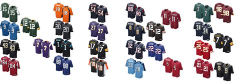 Nike Finally Reveals New NFL Jerseys | Sports Unlimited Blog