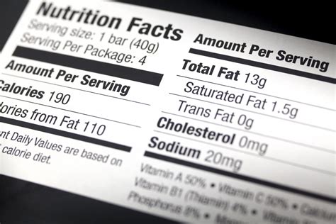 What's In My Food? A Guide To The Ingredients List