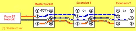 Telephone Outlet Wiring Diagram - inspirex