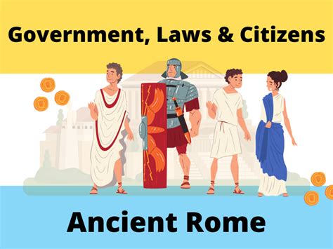 Ancient Rome: Government, Laws and Social Structure | Teaching Resources