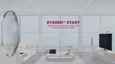 Eyezen Start | Essilor PRO