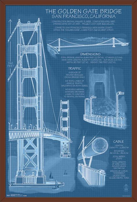 The Golden Gate Bridge - Blueprints Poster - Walmart.com