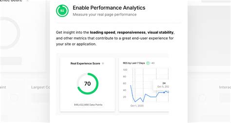 How to Deploy Your React App Using Cloudflare Pages, Vercel, and Netlify