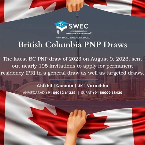 Latest BC PNP Draw 2023 | British Columbia PNP Draws | SWEC Education & Immigration Consultant ...