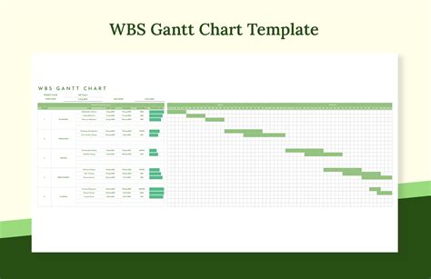 Wbs Template Google Sheets - prntbl.concejomunicipaldechinu.gov.co