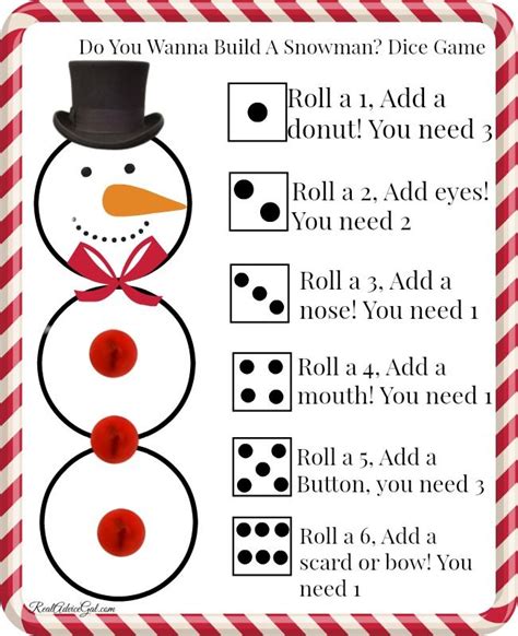 DIY Snowman on a Stick + FREE Printable Dice Game | Snowman party, Diy snowman, Christmas games