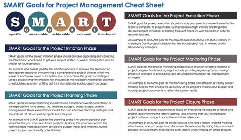 SMART Goals for Project Managers | Smartsheet