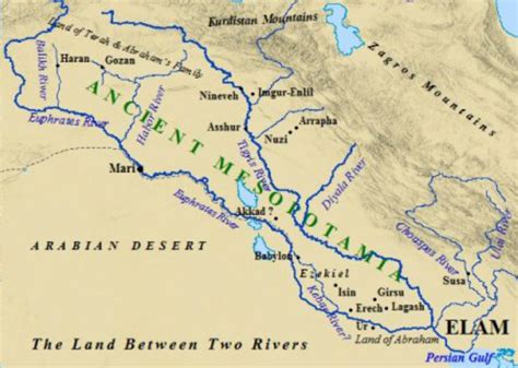 All about Mesopotamia - Mesopotamia: The First Civilization in the World