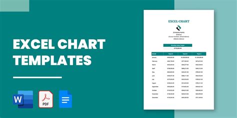 Excel Chart Templates 2023