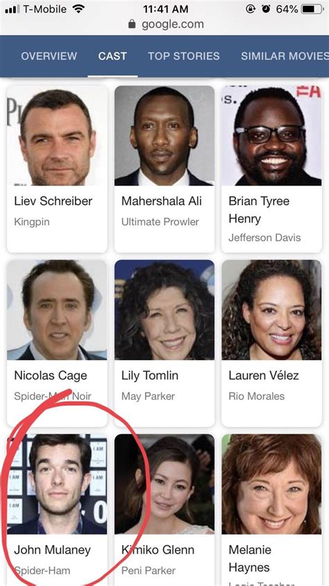 Voice cast for Spider-Man: Into the Spider-Verse. Spider-Ham! : r/UnexpectedMulaney