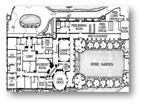 the history of the Oval Office of the White House | House floor plans, Floor plan layout, Floor ...