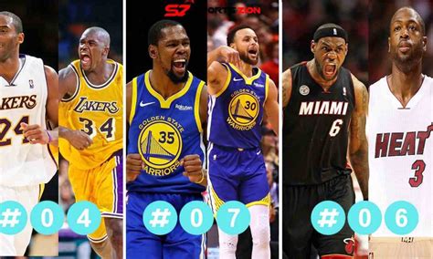 Top 10 best NBA duos of all time - Sportszion