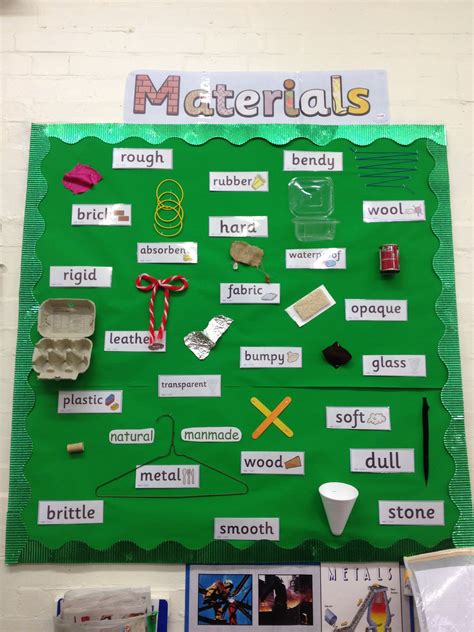 Year 3 Materials Display 2013/2014 | Science display, Science lessons ...