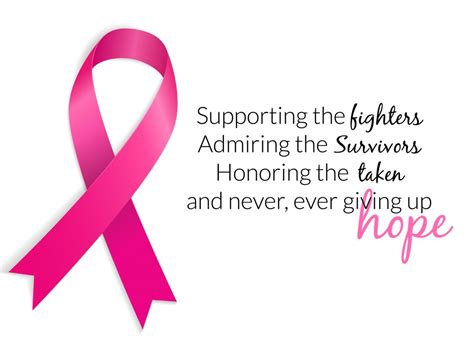 CASE STUDY: Breast Cancer Awareness Month Campaign | Digital Marketing for Funeral Homes ...