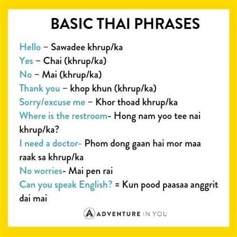 Basic Thai Phrases You Need to Know (Updated 2024) | Thai words, Thai ...