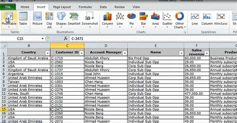 Pivot Tables For Dummies Excel 2010 | Brokeasshome.com