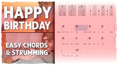 How To Play Happy Birthday On Guitar Chords