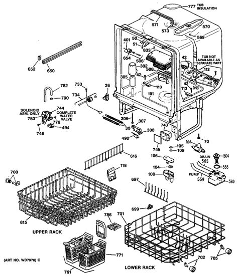 Ge Potscrubber 900 Dishwasher Manual