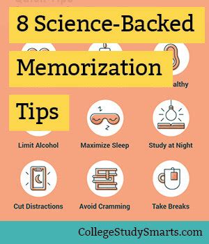 Memorization Tips for College Exams- College Study Smarts