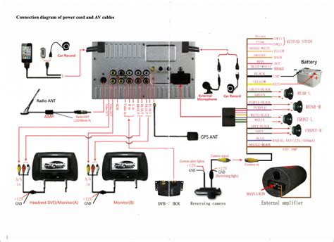 [DIAGRAM] Jvc Head Unit Wiring Harness Diagram - MYDIAGRAM.ONLINE