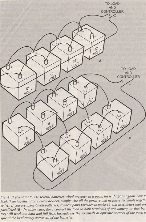 Pin by Dave Henry on household tips | Solar battery, Solar battery bank ...