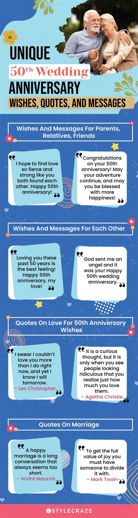 130 Best 50th Wedding Anniversary Wishes, Quotes, And Messages