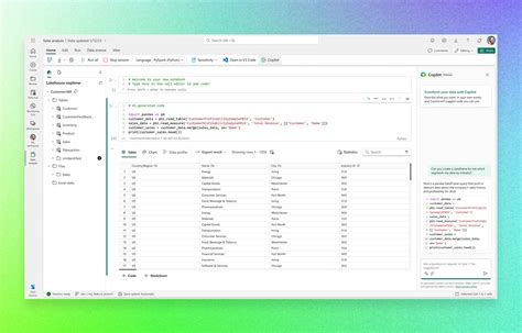 Data Analytics | Microsoft Fabric