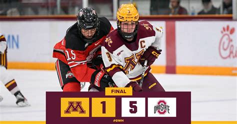 Minnesota Women's Hockey on Twitter: "The #Gophers settle for a split in this weekend's top ...