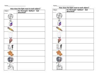 light reflection worksheet - Godet Printable