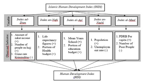 Frame of Mind Source: Processed frame of mind | Download Scientific Diagram