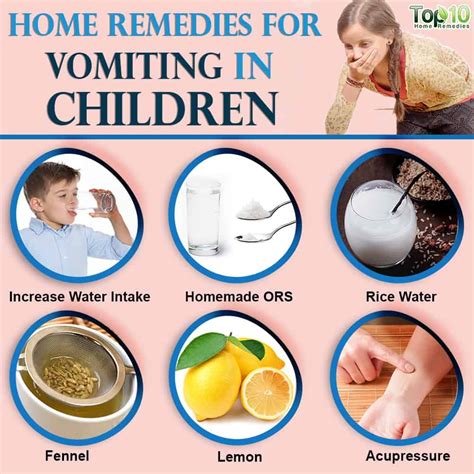 Vomiting and Nausea in Children: Cure it the Natural Way! | Home ...