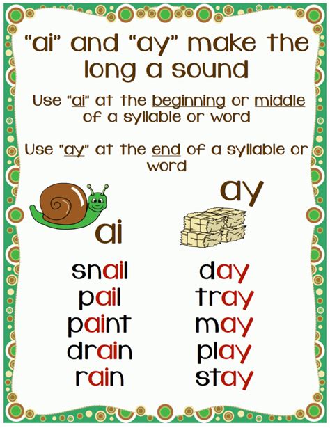 Teaching the Long a Spelling Pattern - ai ay Phonics Bundle! - Make Take & Teach