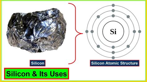 Uses Of Silicon