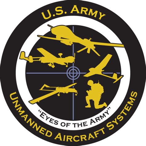 Redstone Arsenal is home to the Army's Unmanned Aviation Fleet | Article | The United States Army