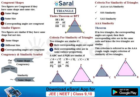 Triangles - Class 10 Chapter 6 Short Notes (Mind Maps)