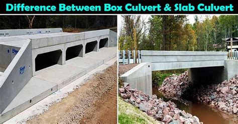 Difference Between Slab Culvert and Box Culvert | Types of Culvert ...