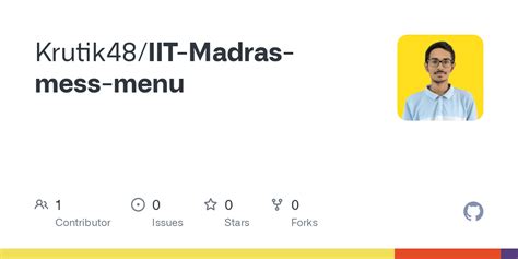Actions · Krutik48/IIT-Madras-mess-menu · GitHub