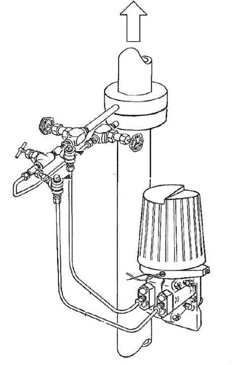 How to install an Orifice Plate? Installation Guidelines