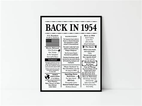 1954 Back in 1954 Fun Facts 1954 Trivia Birthday Sign - Etsy UK