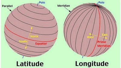 LATITUDE E LONGITUDE | Social studies, 6th grade social studies, High school social studies