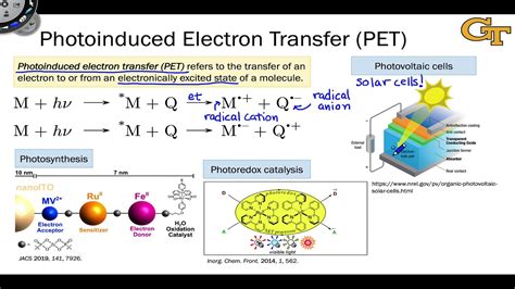 Electron Transfer Diagrams