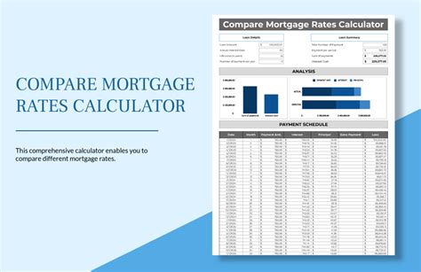 Compare Mortgage Rates Calculator in Excel, Google Sheets - Download ...