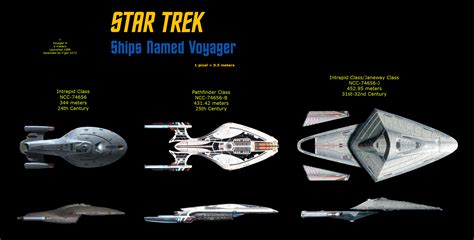 Star Trek: Starship Voyager Size Comparison by Moreorlesser on DeviantArt