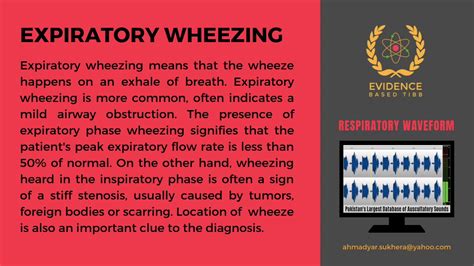 EXPIRATORY WHEEZE | PULMONARY SOUNDS | PROJECT CPAT | DOCTOR SUKHERA ...