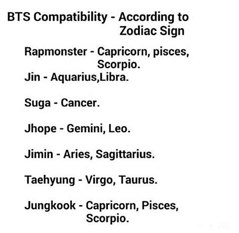 Jungkook Zodiac Compatibility