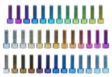 Titanium Anodizing Voltage Color Chart