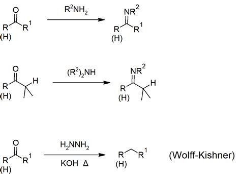 19.S: Aldehydes and Ketones (Summary) - Chemistry LibreTexts